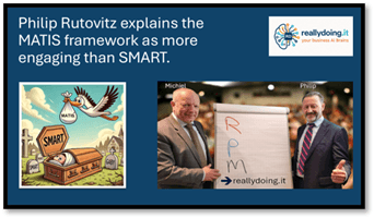 Philip Rutovitz explains the MATIS framework as more engaging than SMART